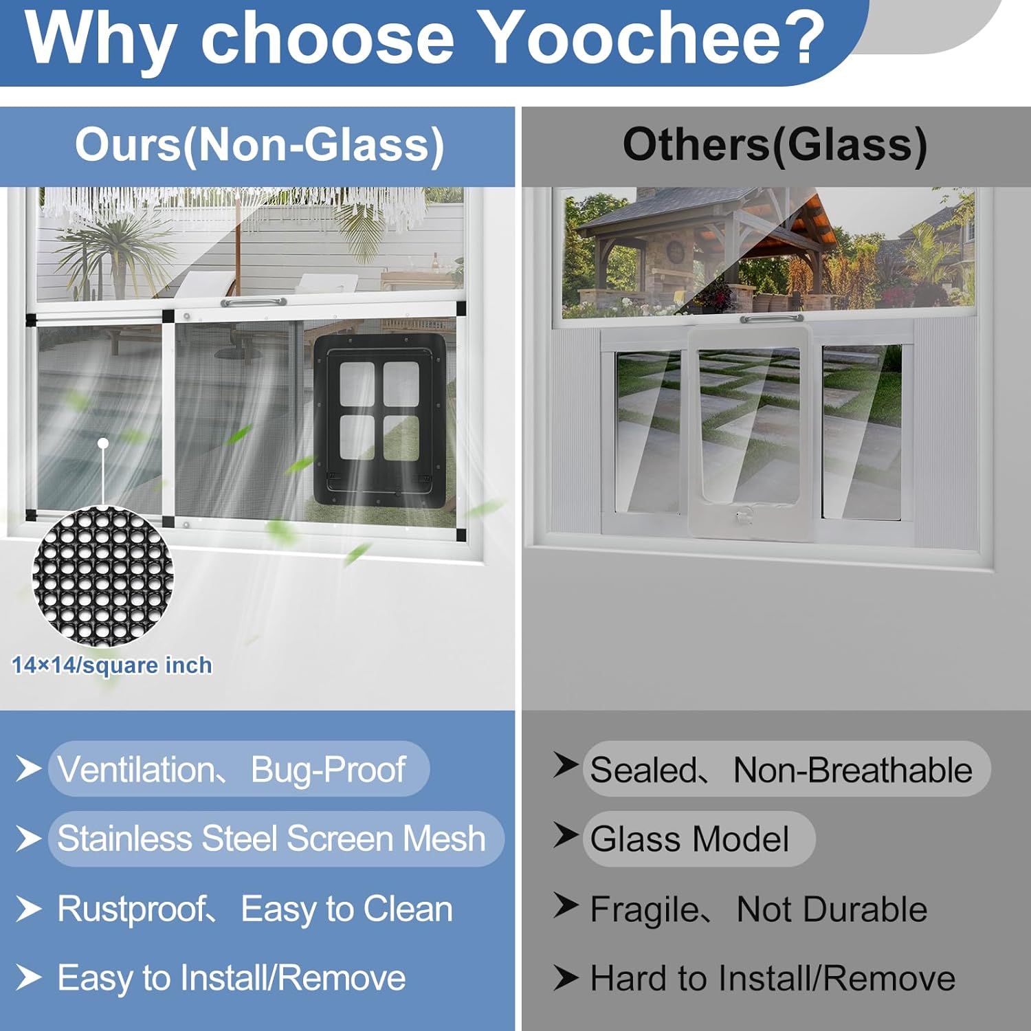 Adjustable Window Screen for Cats, Expandable Pet Screen Door, |Stainless Steel Mesh + Aluminum Frame| Cat Door for Window Insert, Replacement Window Screens with Frame,(15" H x 28.5" - 32" W)