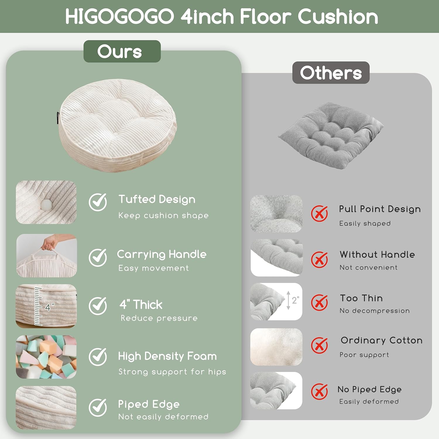 HIGOGOGO Floor Pillow Cushion for Adults, Meditation Cushion Pillow, Large Round Floor Sitting, Tufted Corduroy Cover, for Tatami Living Room or Yoga, 22x22 Inch, Beige